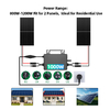 EU Stock 1000W On Grid Micro Inverter for Balcony Solar System IP67 Waterproof Grid Tie Inverter with WiFi App Monitoring