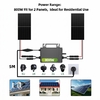 800W Balcony Solar Micro Inverter Plug and Play Grid Tie Dual MPPT IP67 WiFi Ships from Germany Warehouse VAT Included