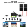 Good Price 800W On Grid Micro Inverter Compact Balcony Solar Plug and Play Grid Tie IP67 WiFi Standard PV Connector Duty Free