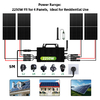 EU Warehouse 2250W Zero Export Solar Microinverter Quad Input Grid Tie Power Limiter Heavy Duty IP67 Standard PV Connector Duty Free