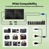 Portable Foldable Solar Panel 100W/200W/400W – IP67 Waterproof Monocrystalline Solar Charger for Power Station Camping RV & Off-Grid