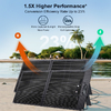 100W 200W Foldable Solar Panel High Efficiency ETFE Monocrystalline Power Station Standard PV Connector Duty Free